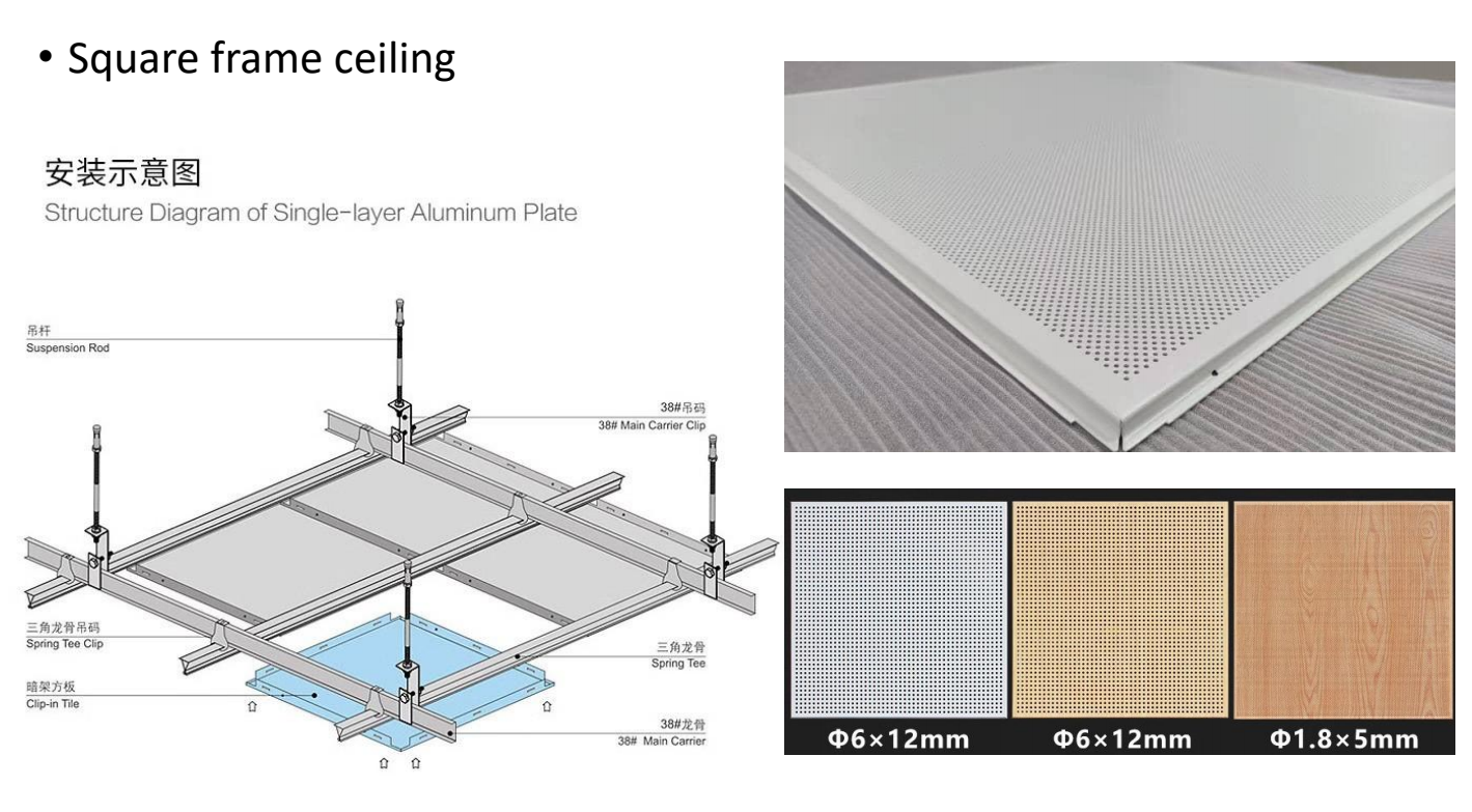 Aluminum Alloy Ceiling Expanded Metal Sheet Coated Expanded Metal Decorative Mesh