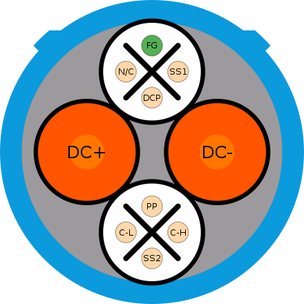 CHAdeMO Connector EV Fast Charger Plug For Japanese Standard DC EV Charging Station 125A 200A 5 Meters Cable