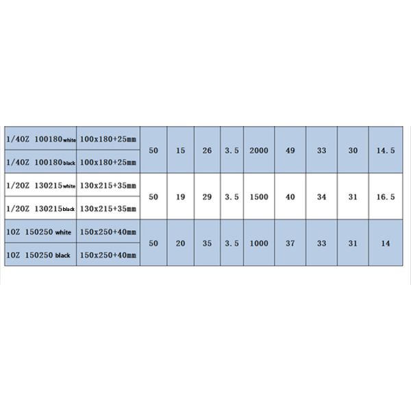 ​Plaid-Printed Child-Resistant Pouch ISO 8317 EN 14375 Certified REACH/ROHS Compliant