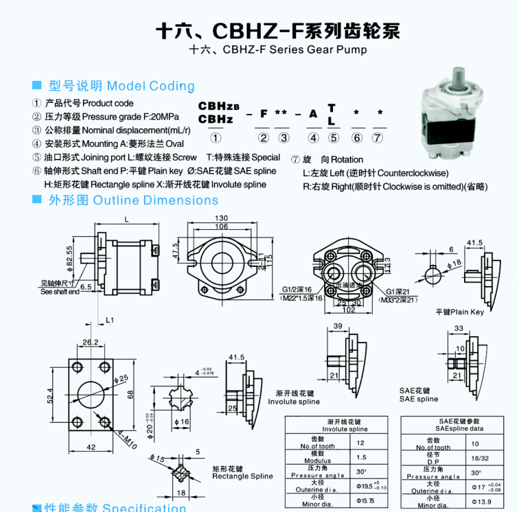 Toyota Forklift High Pressure Hydraulic Gear Pump CBHZ Series
