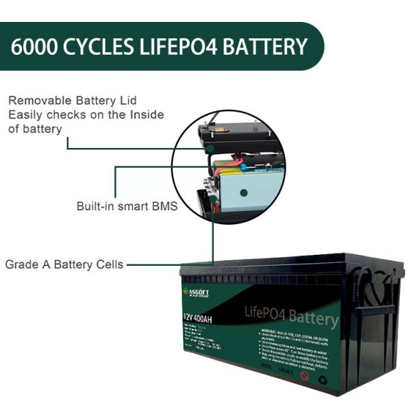 ASGOFT Solar Energy Lifepo4 12V Lithium Battery Pack 400ah Pack For RV Golf Carts