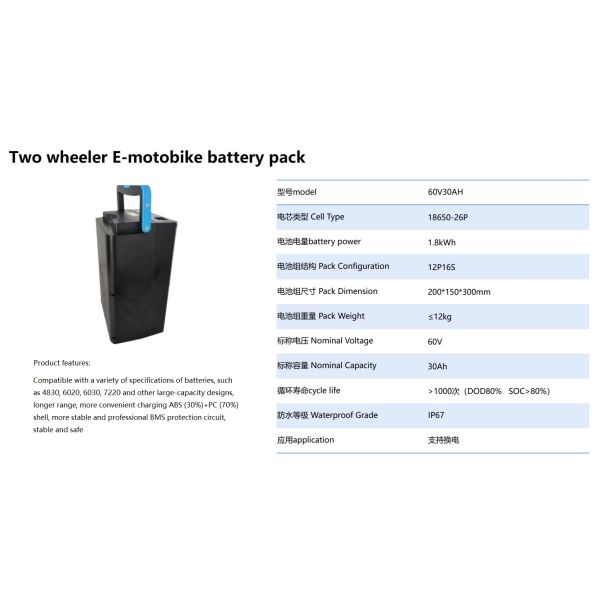 60V 20Ah 30Ah 32Ah Lithium Ion Rechargeable Batteries for E Motorcycle