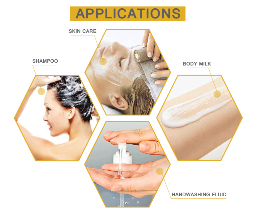 300ml Biodegradable Cosmetic Bottles Packaging Container Eco Friendly 64*182mm