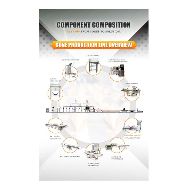 39 Plates Stainless Steel Cone Ice Cream Machine Industrial Ice Cream Cone Baking Maker