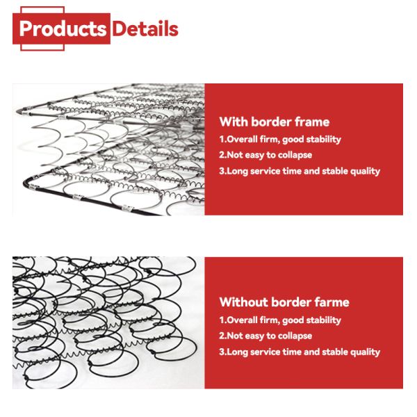 Oem Unidad De Bonnell Sprunng Fabricantes Bonnel Spring Unit for Mattress