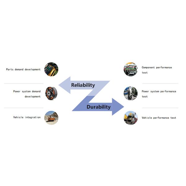 Zero Emission Lifting Electric Mining Truck EV Dump Truck 90000kg