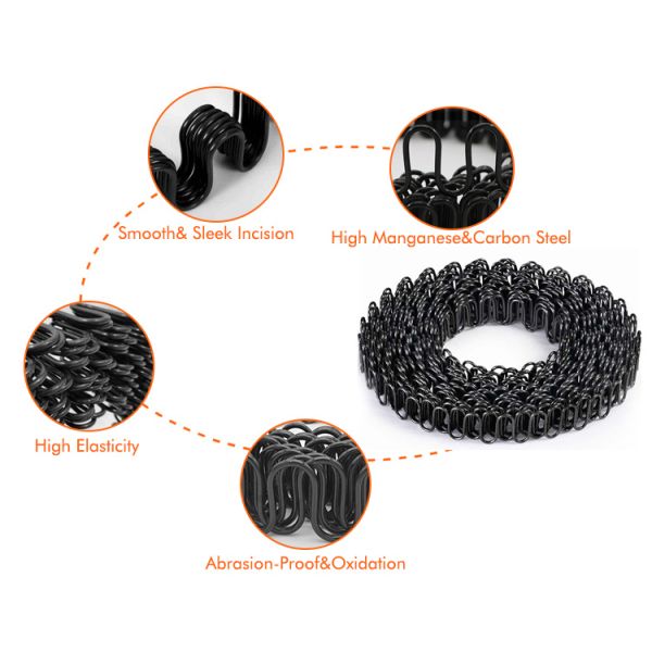 Anti Rust Upholstery Sofa Seat Rolling Zigzag Spring