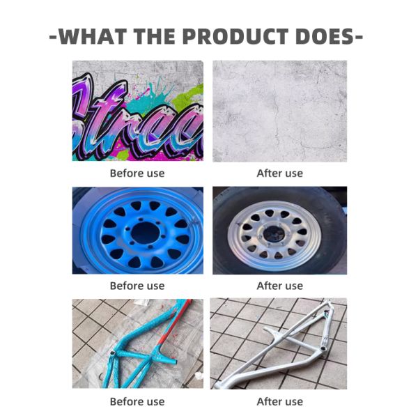 Highly Efficient Car Paint Cleaner Non Flammable For Acrylics Polyurethanes