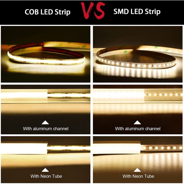 Dimmable COB LED Flexible Strip , COB Strip Light 12V 24V High Brightness