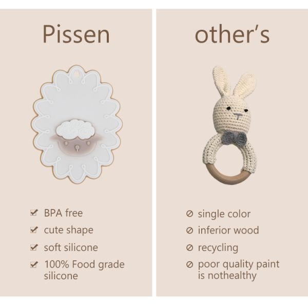 Sheep Bunny Personalised Silicone Teether BPA Free For Newborn Baby