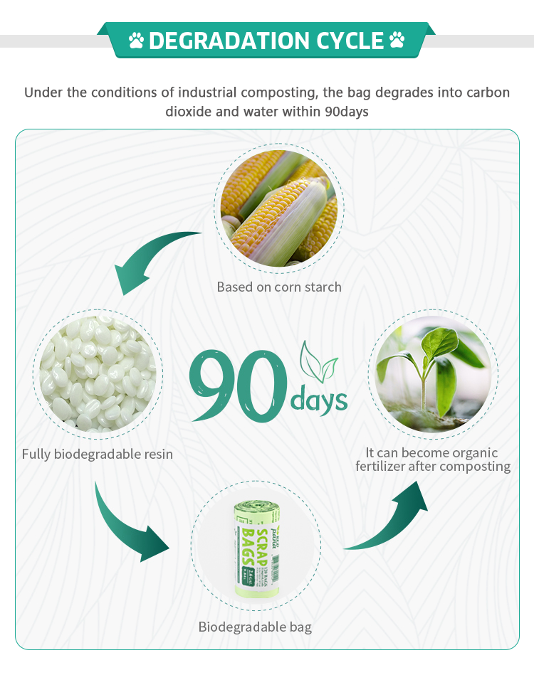 Pet Custom Printed Dog Poop Bags Plastic Biodegradable Eco Friendly