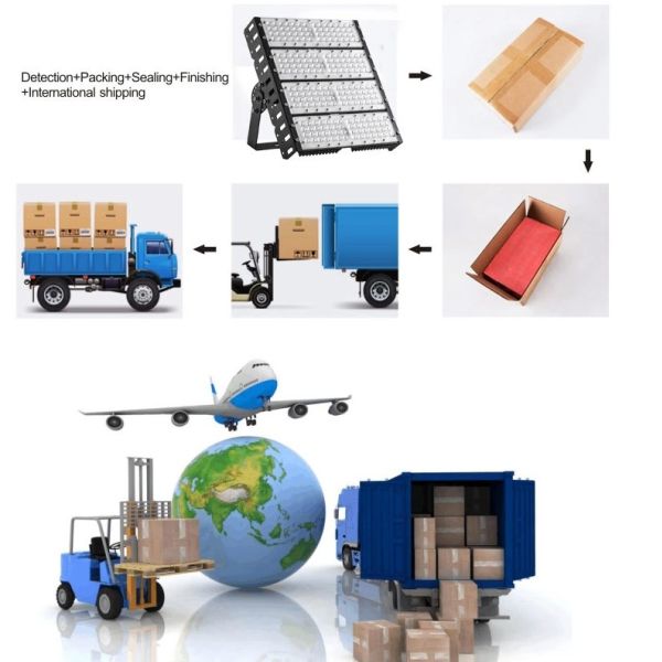 100w White High Power LED Floodlight Outdoor Waterproof CCT 2700-6500K