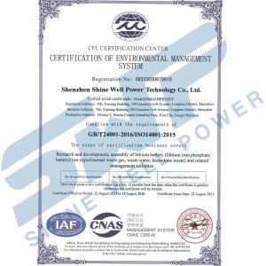SHENZHEN SHINE WELL POWER TECHNOLOGY CO.,LTD Certifications
