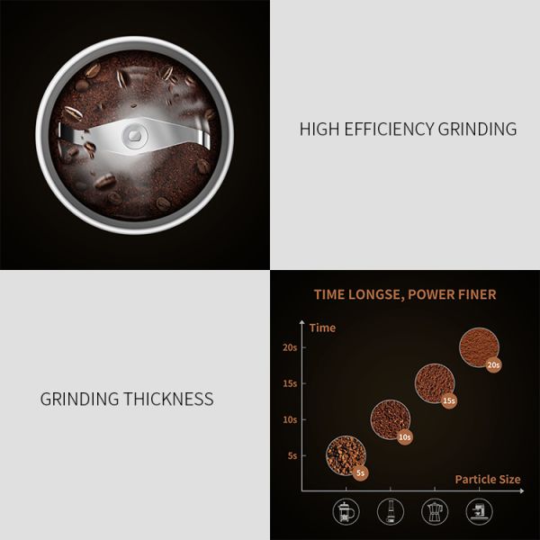 Electric Spice Grinder Machine Multiple Settings Burr Mill Coffee Grinder With 2 cups