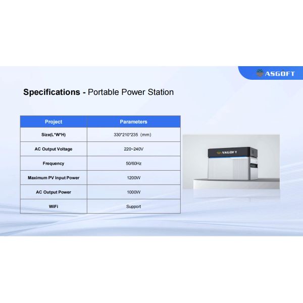 Micro Inverter Energy Storage Battery Balcony Solar Portable power station