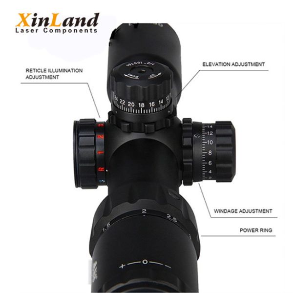 Flip Up Cover Tactical Green Laser Flashlight Combo Airsoft Rifle Scope