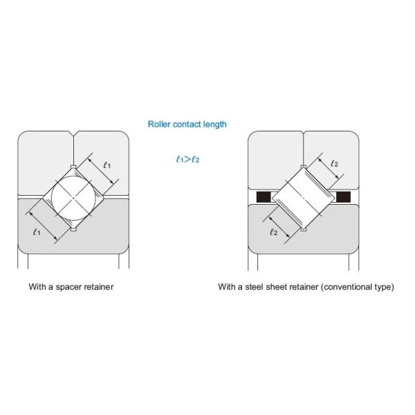 1576742143113763.jpg RE25040UUCC0P5 250*355*40mm Harmonic Drive Customed Crossed Roller Bearing
