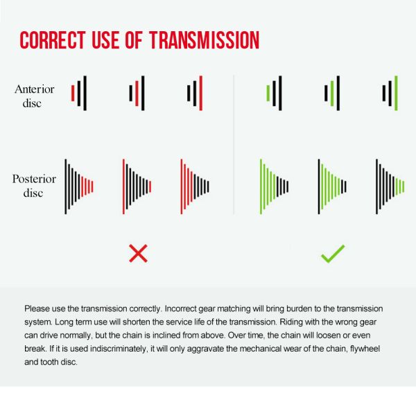 27.5 29 Inch Foldable Electric Mountain Bike For Adults Full Suspension 6 Spokes E-Mtb