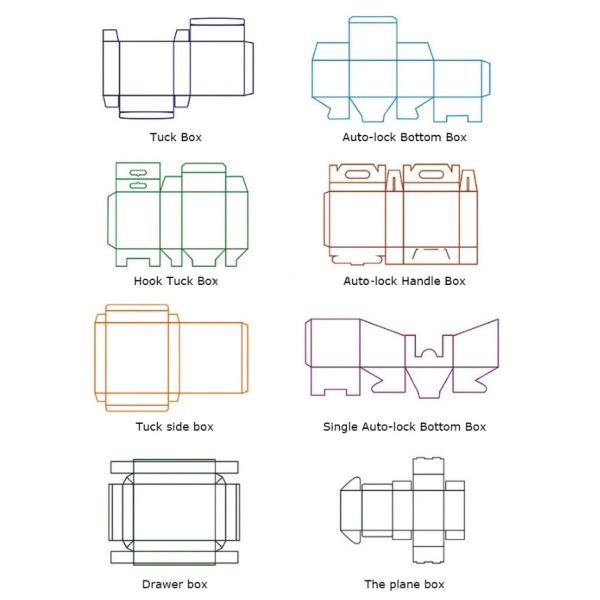 Matte CMYK Egg Basket Paperboard Gift Packaging Box