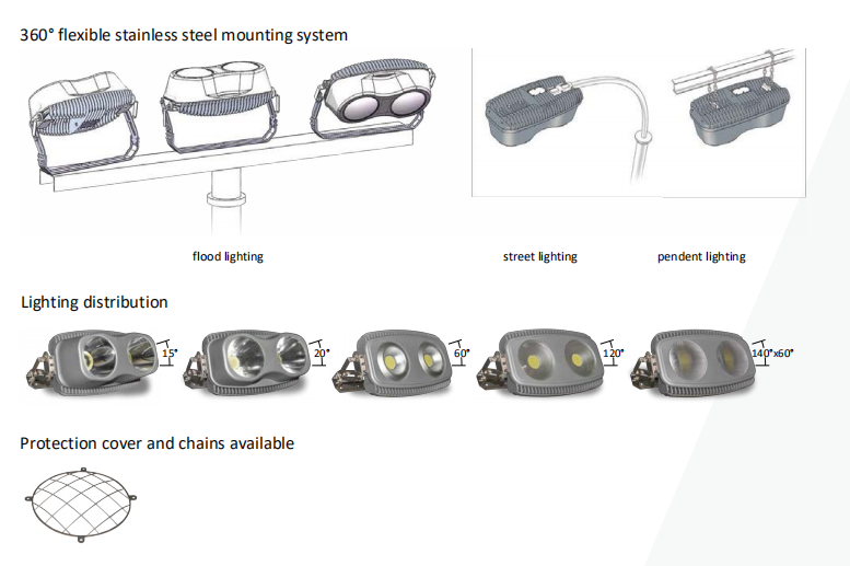 1000w Outdoor LED Stadium Lights Baseball Field Sports Lighting With High Lumen Output