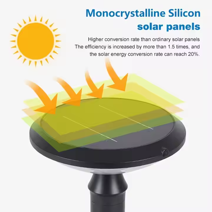 Product Detail Image 3