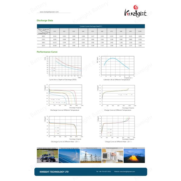 High Voltage 192v 100ah Cabinet Storage System Backup Power System With Inverter