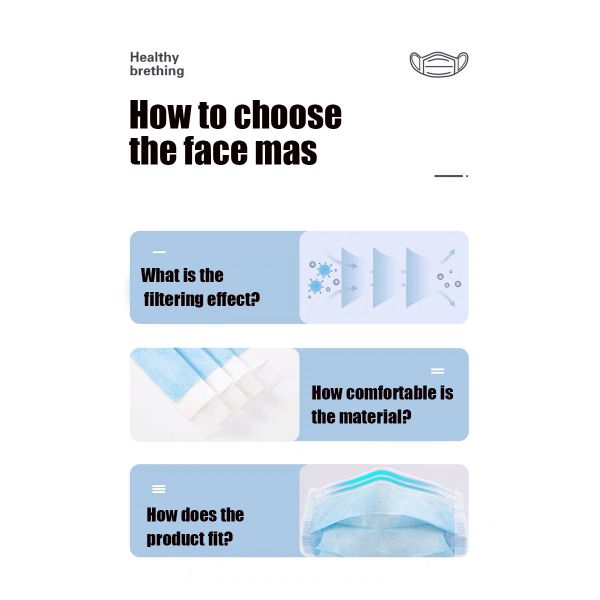 Bfe 99 Earloop Disposable Dust Mask 3 Ply Non Woven Face Mask Splash Resistant