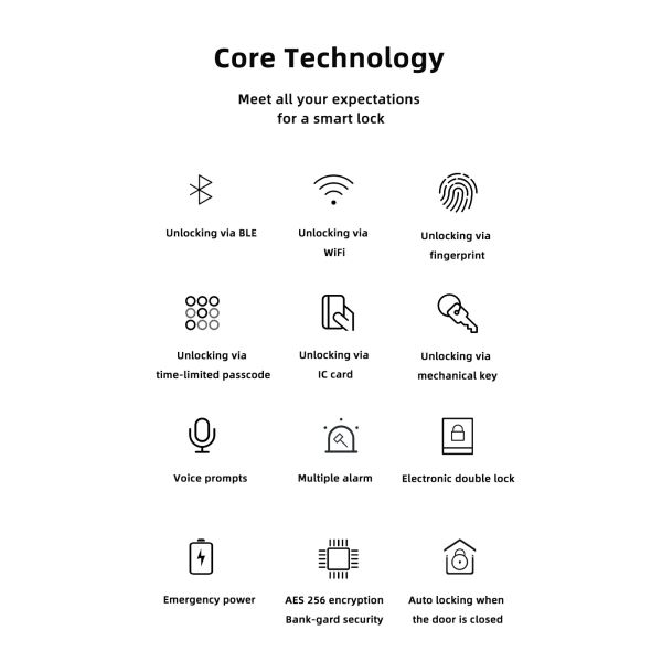 Home Tuya APP Smart Lock Sliding Wooden Door Lock Fingerprint