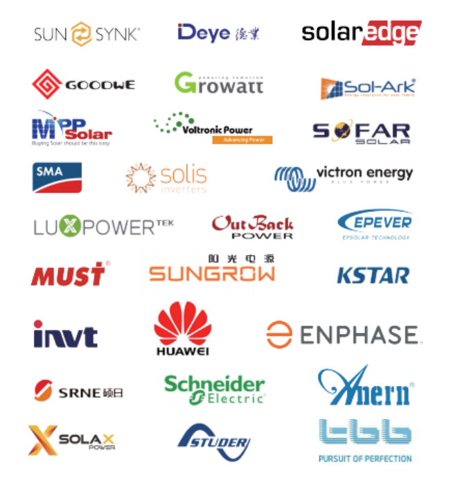 5KWh Solar Panels Battery 51.2v 100Ah For Home Solar Generator System