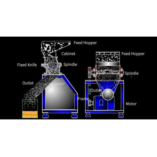 Customizable Powerful Dust Free Stainless Steel Crusher Continuous Coarse Crusher
