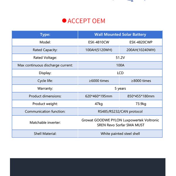 200ah 100ah High Voltage Lifepo4 Battery 5kw 10kw 48V Lto Solar Battery