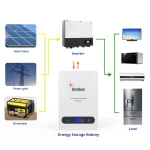 48v 200ah Lithium Battery Lifepo4 Powerwall 10kw Energy