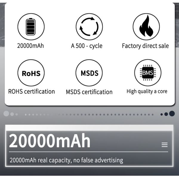 Photovoltaic Robot Solar PV Battery Rechargeable 18650 Lithium Ion Battery