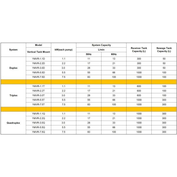 Medical Negative Pressure Vacuum System From Professional China Manufacturer