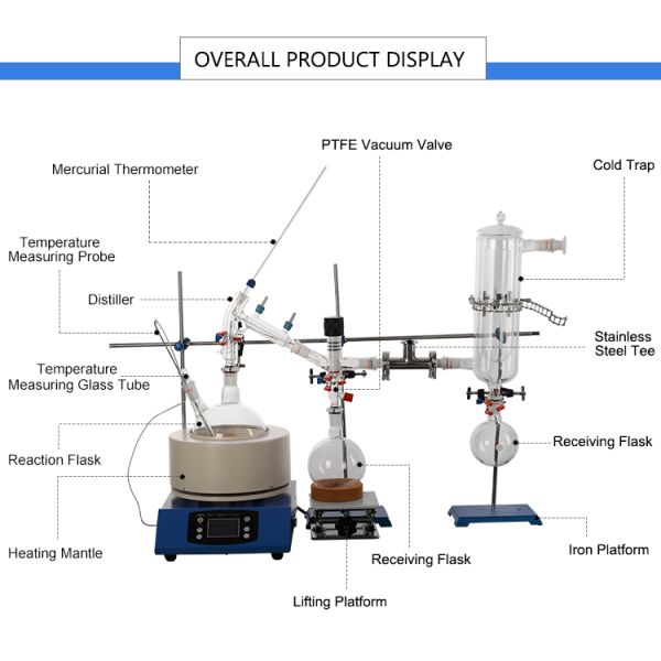 2L Short Path Fractional Distillation Kit For Labortory Chemicals