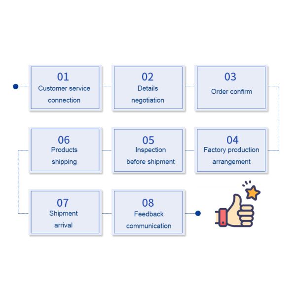 18miu matte Bopp transparent thermal laminating film roll 1700mm