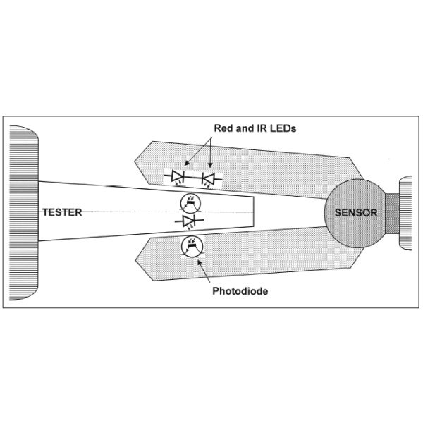 0.96" TFT Screen Visual Alarm Pediatric SPO2 Digital Pulse Oximeter Fingertip With Sound