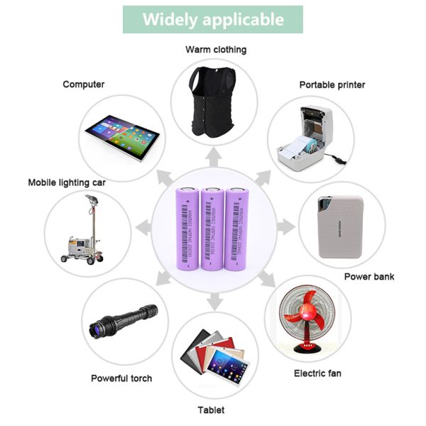 Factory Direct High Capacity Type Cylindrical Rechargeable Cell 18650 3.6v 2150mah Lithium Battery
