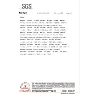 Guangdong Jinhonghai New Material Technology Co., Ltd Certifications