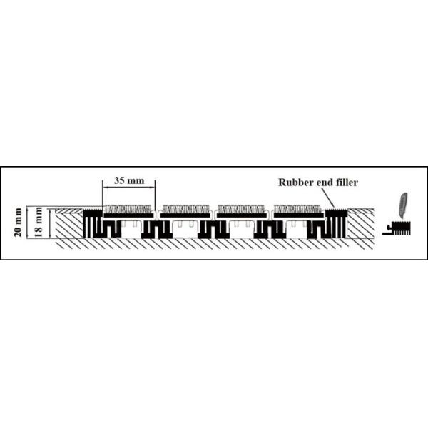 Heavy Duty Aluminum Frame Recessed Floor Mat
