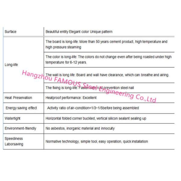 25-300mm Sandwich Wall Panels Cement Fiber Glass Reinforced , Magnesium Oxide Fire Resistant Sandwich Panels