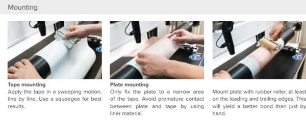 Mounting Process of Flexo Printing Double Sided Sticky Tape