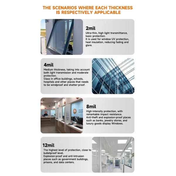 4Mil Explosion Proof Film Anti Shatter safety Film For Building Windows