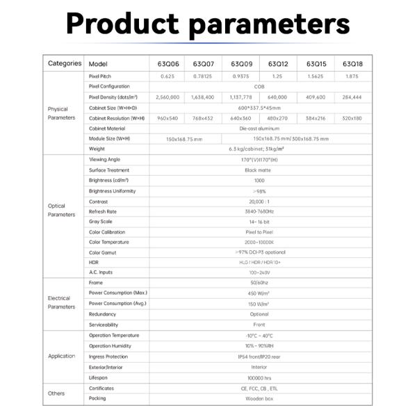 LED Display Screen Advertising for Truckfull Color LED Video Wall HD Event COB Stage LED Display Screen