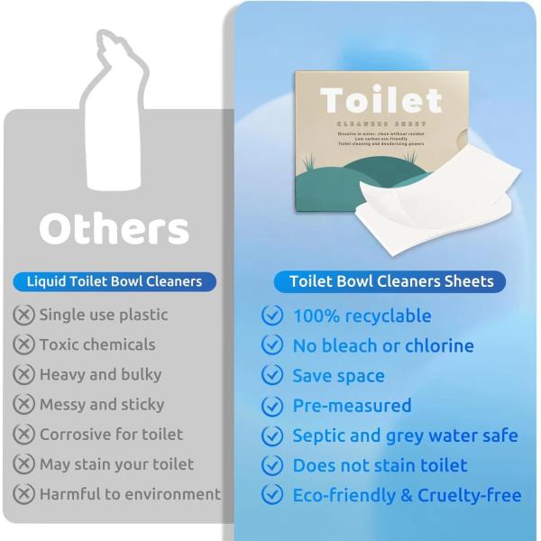 Compact ODM Eco Friendly Toilet Bowl Cleaner Strips Safe Removes Stains