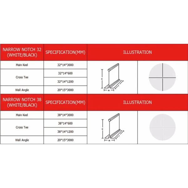 Solid Durable Gypsum Ceiling Grid T Bar For Suspended Ceiling System