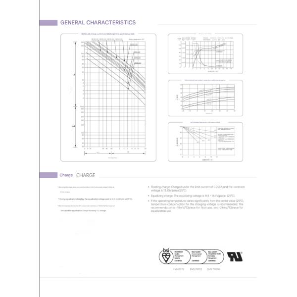 YUASA Np24-12 12V 24Ah Best Energy Storage UPS Lead-acid Battery for Solar System and Electric Power