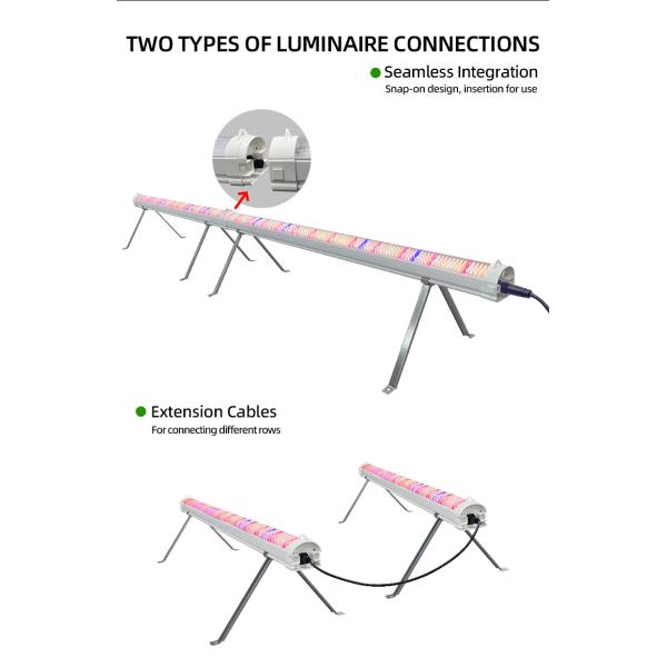 Dimmable Full Spectrum LED Grow Lights For Vegetable Seedlings