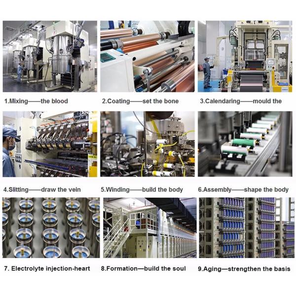 Solar Storage Power Station, Ups 32700 LiFePO4 Lithium Battery 12v 25ah