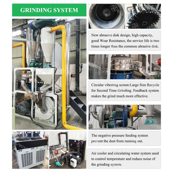 Versatile E Waste PCB Boards Recycling Machine for Metal and Non Metal Final Product